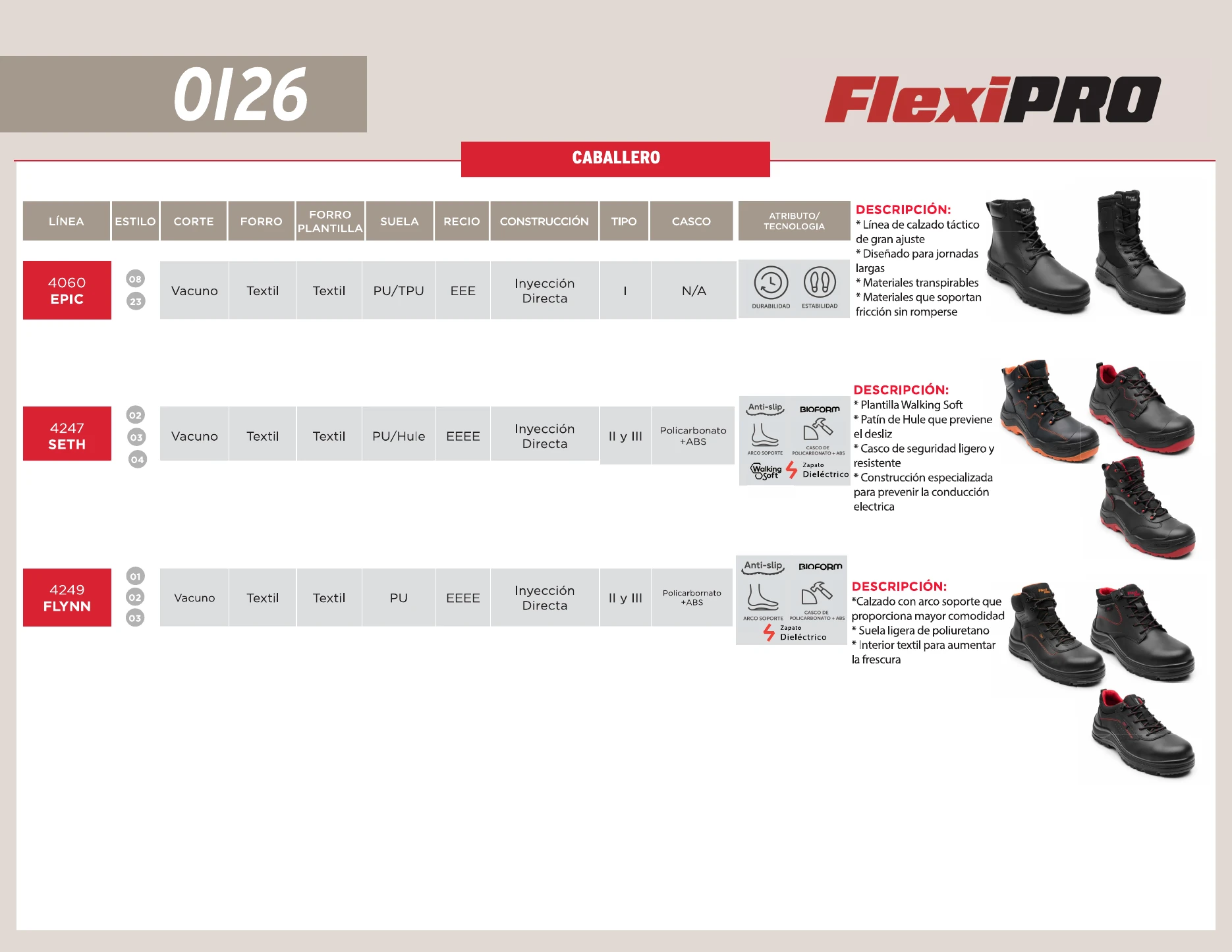 Catálogo técnico Flexi PRO de calzado industrial para caballero