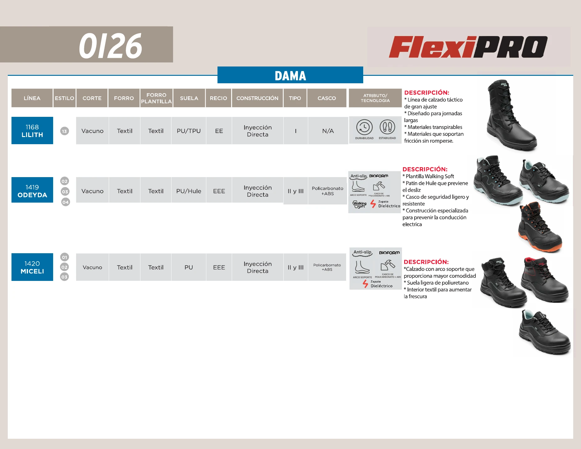 Catálogo técnico Flexi PRO de calzado industrial para dama